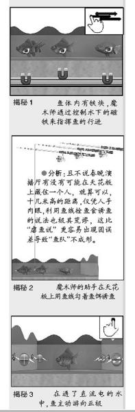 ���~������������ǡ�ͨ��늡�