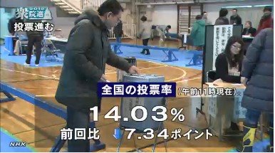 �ձ���46�ñ�Ժ�xͶƱ��(d��ng)?sh��)ؕr�g��8�c(di��n)�Y(ji��)��(�D)