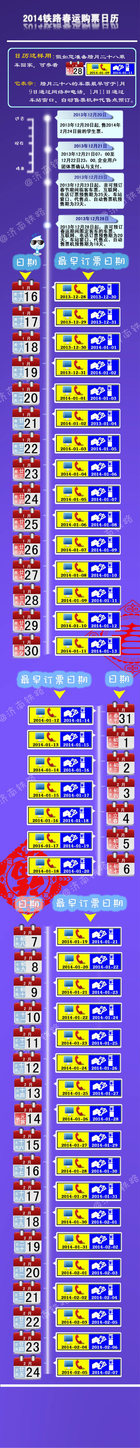 �c���g�[��һ��