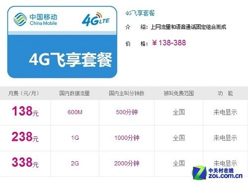 ��ʮ����ʮ�� ����ȫ����x4G�W(w��ng)�j(lu��)�Ɇ�