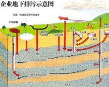 �H�������ϵ����������Փ�C�Q�����V