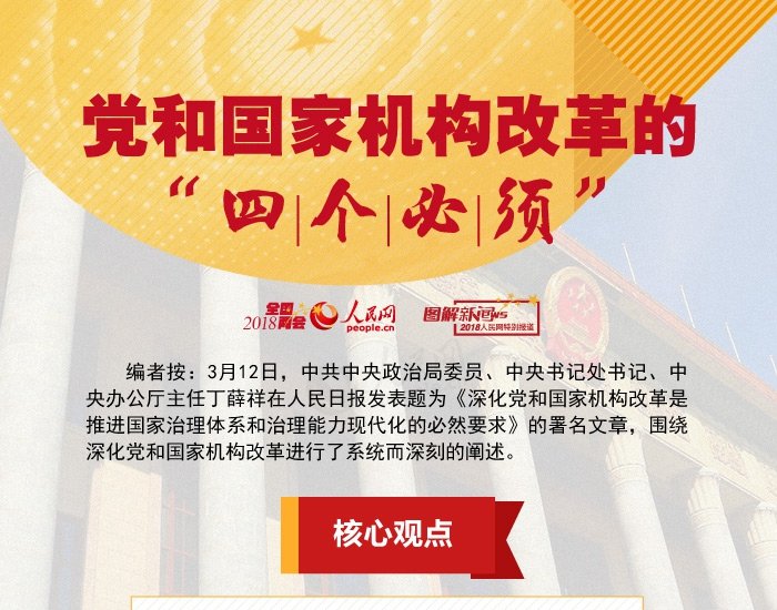 �D�⣺�h�͇�(gu��)�ҙC(j��)��(g��u)�ĸ�ġ��Ă�(g��)��횡�