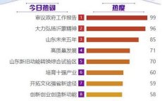 �����h����������(b��o)�桱��ȸ�