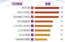 �����f(xi��)������(b��o)�桱��ȸ�