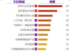 ���r(sh��)��ɽ�|������ɞ���~