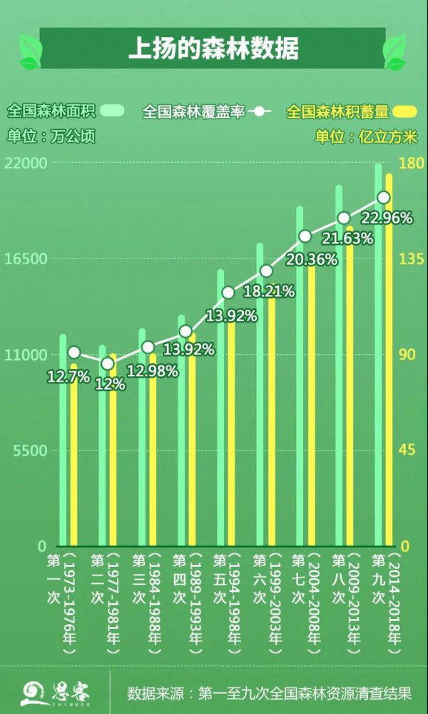 3�ϓP��ɭ�֔�(sh��)��(j��)