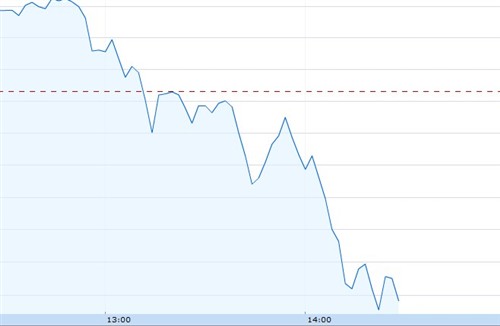 �O����ʽ�l(f��)��iPhone4S �Ƀr(ji��)����3.22%