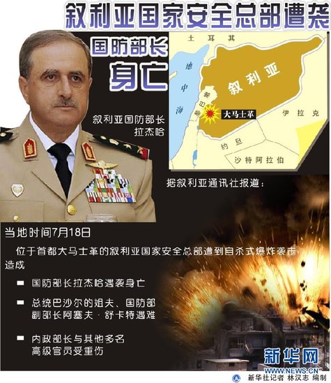   �D�������������Ұ�ȫ�������u�������L(zh��ng)���� ���A��ӛ�� �֝h־ ����